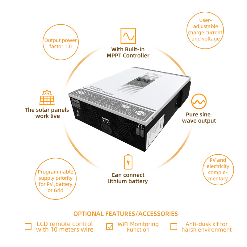 Inverters